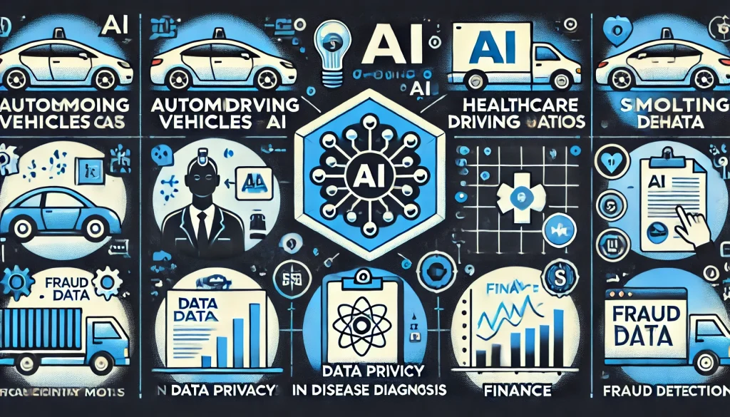 자율주행차, 의료, 금융을 위한 AI의 합성 데이터 적용 사례를 보여주는 인포그래픽으로, 파란색과 검은색 톤의 자율주행차, 의료 진단, 금융 차트 아이콘이 포함되어 있습니다.