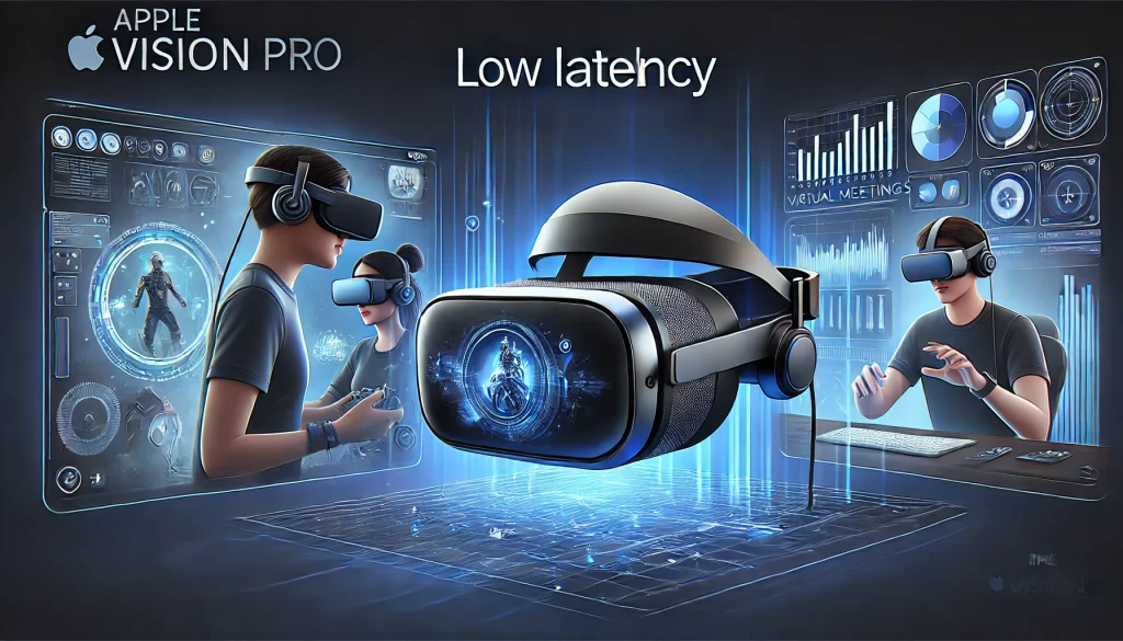 Illustration of the product in use, demonstrating its capabilities in gaming, virtual meetings, and creative design with smooth visuals and low latency