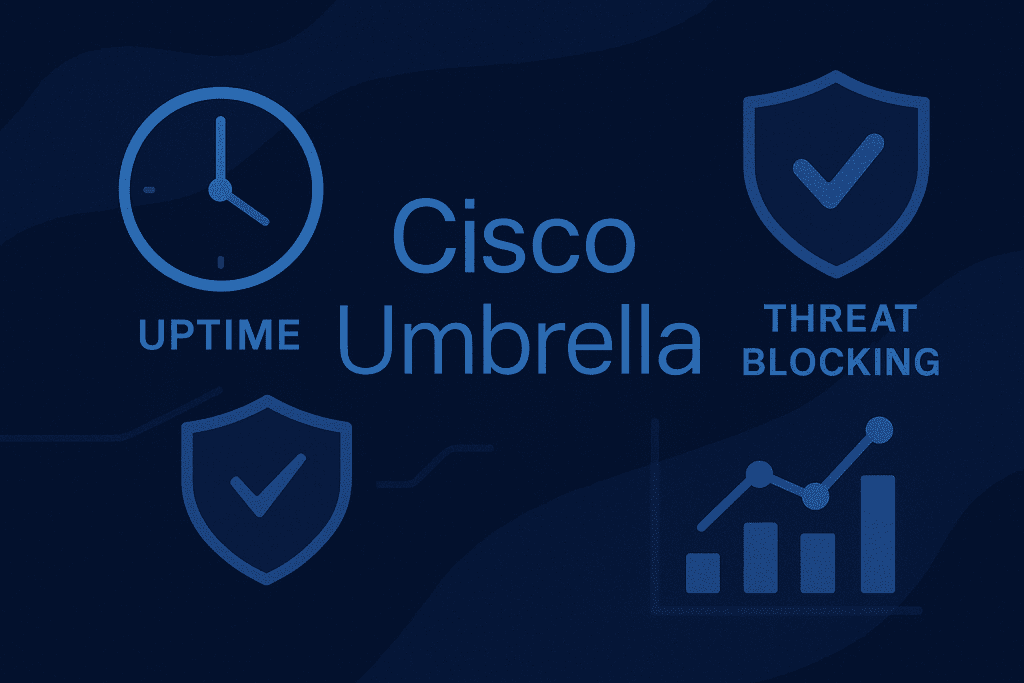 Cisco Umbrella’s security performance and functionality.