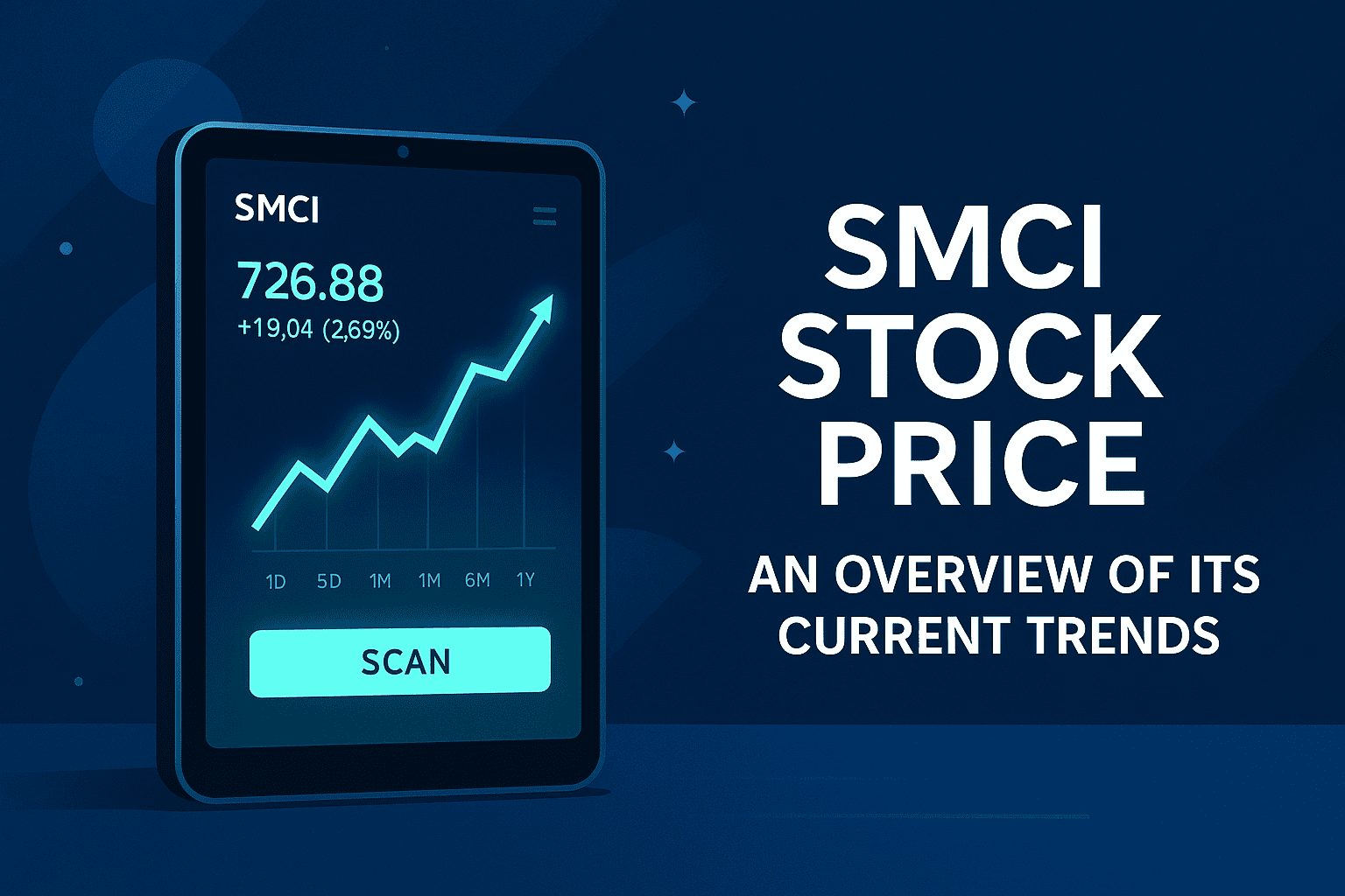 SMCI Stock Price: An Overview of Its Current Trends