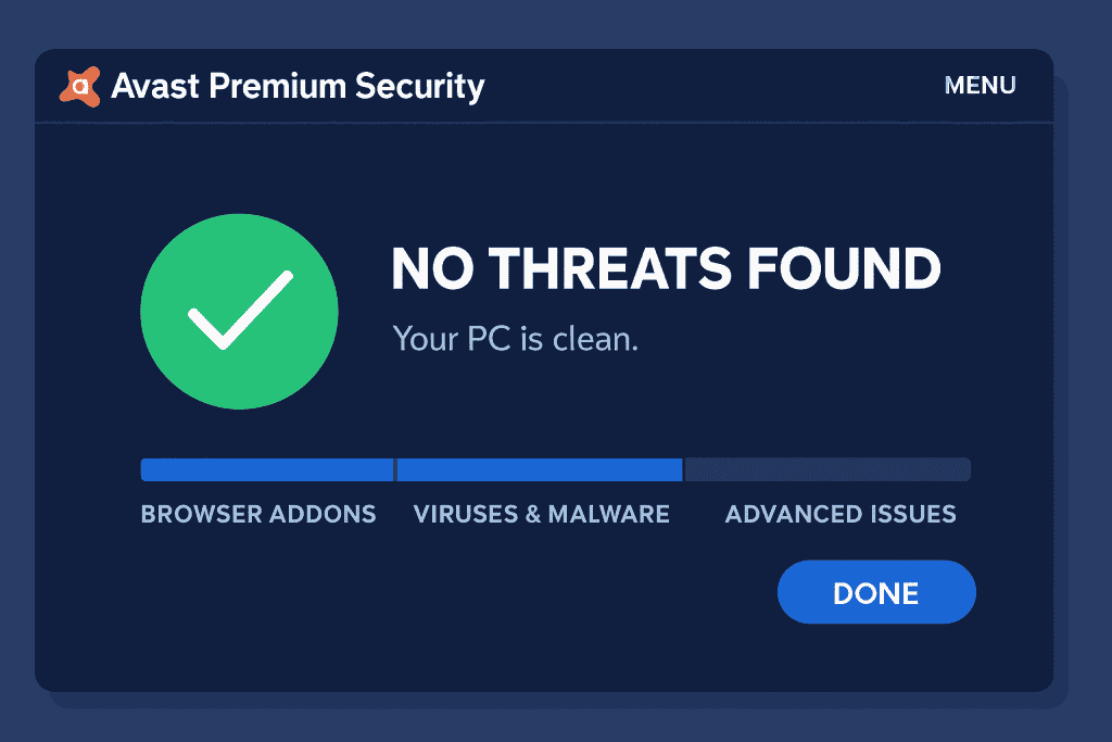 Avast Premium Security dashboard displaying system scan results.