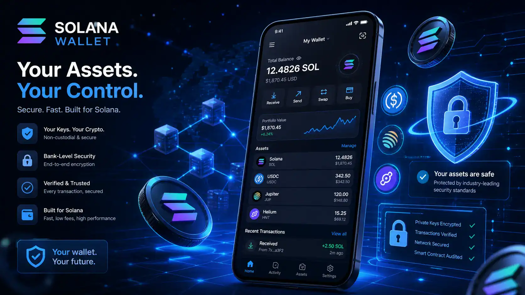 Best Solana Wallet Features for Secure Crypto Use