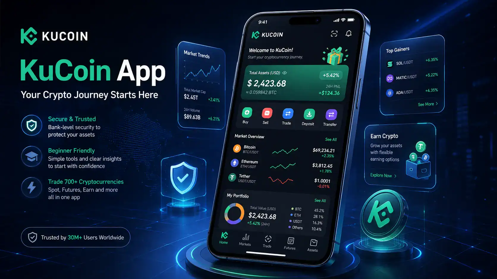 Master the KuCoin App: A Step-by-Step Beginner’s Guide