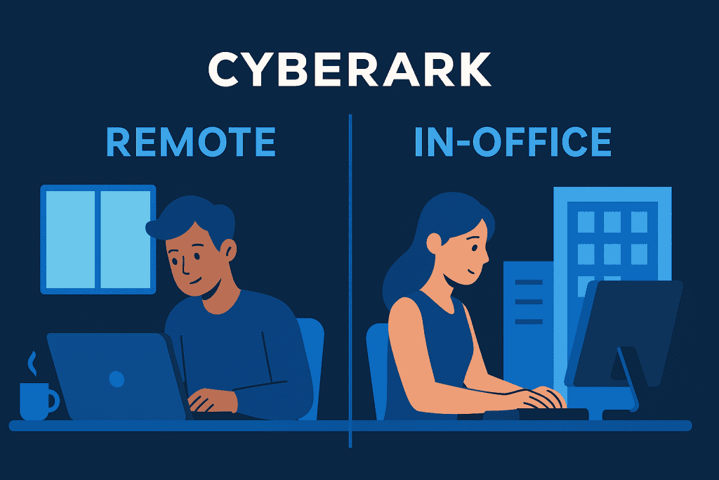 CyberArk jobs remote and in-office options.