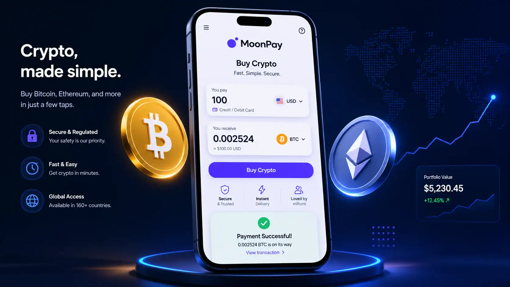 MoonPay App Review: Powerful Crypto Buying Made Easy