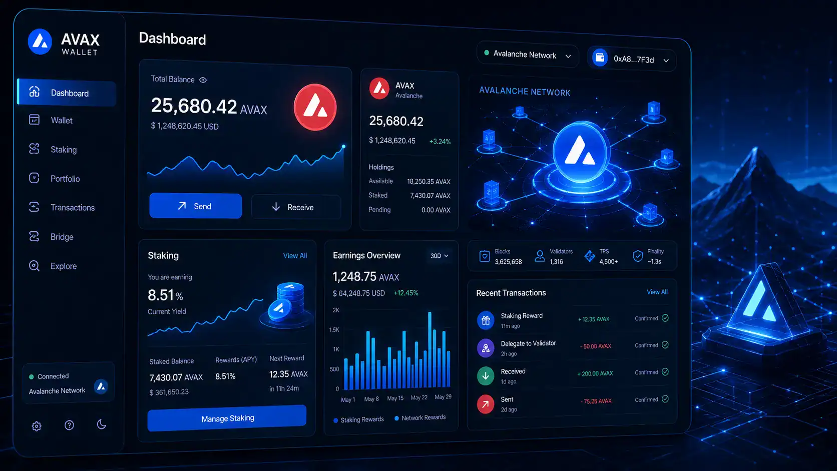 Ultimate Guide to Avax Wallet: What It Is & Why It Matters