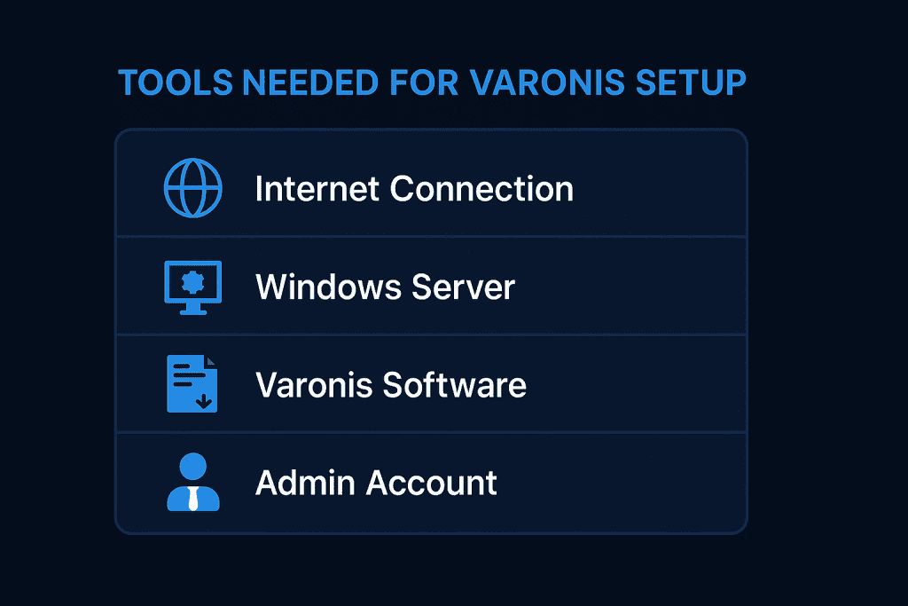 List of tools needed for Varonis setup