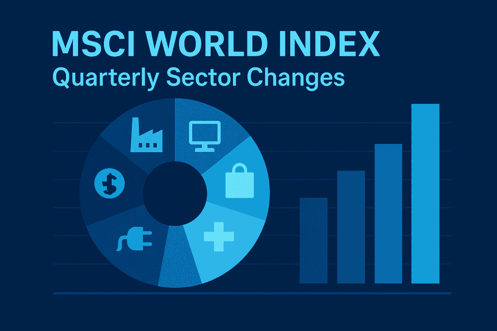 MSCI World Index showing quarterly sector changes