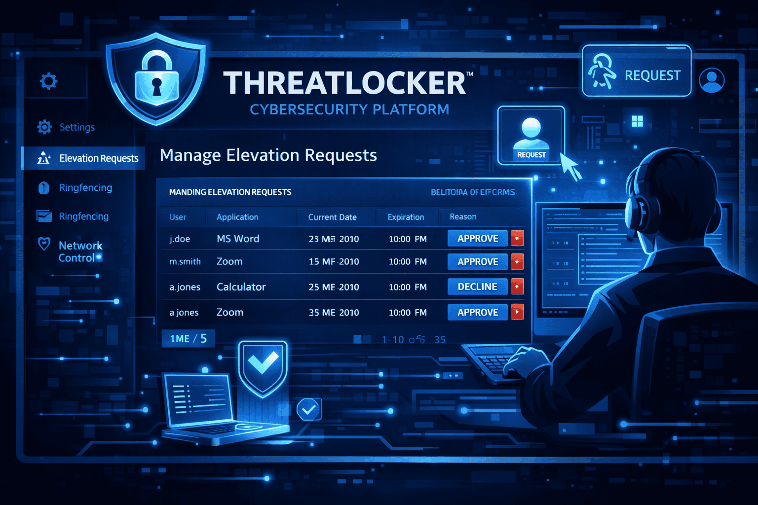 ThreatLocker is a Powerful Cybersecurity Solution in 2025