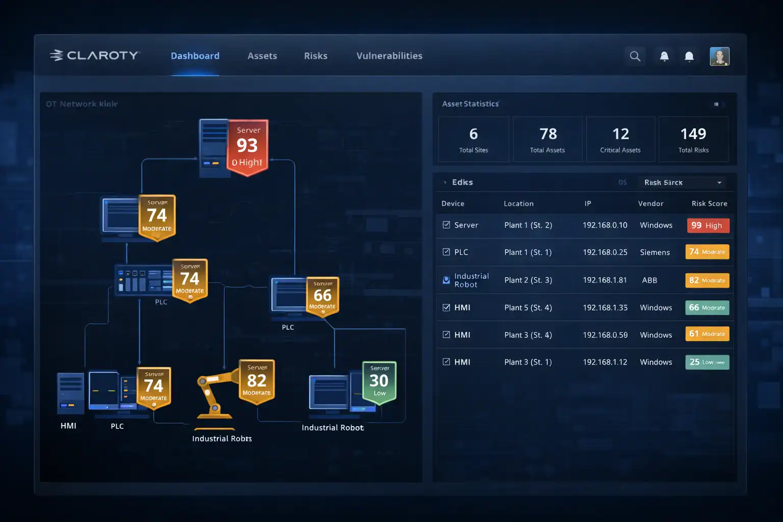 Claroty Unleashed: Stronger OT Security, Total Visibility