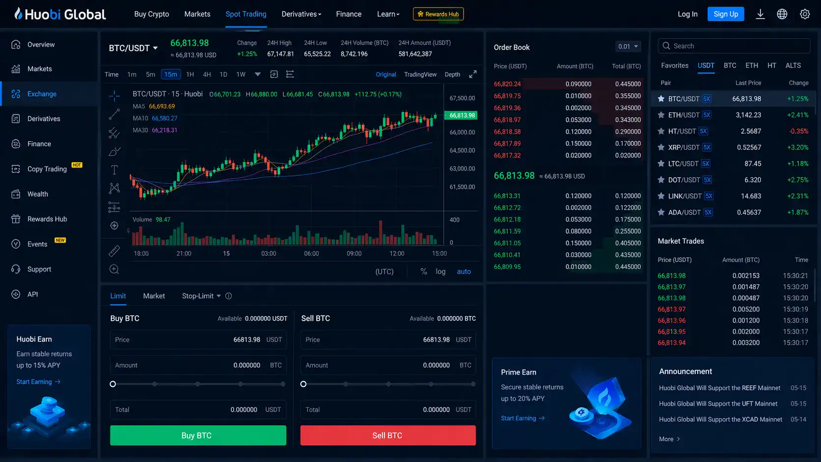 Huobi Global: Ultimate Guide to a Powerful Crypto Exchange