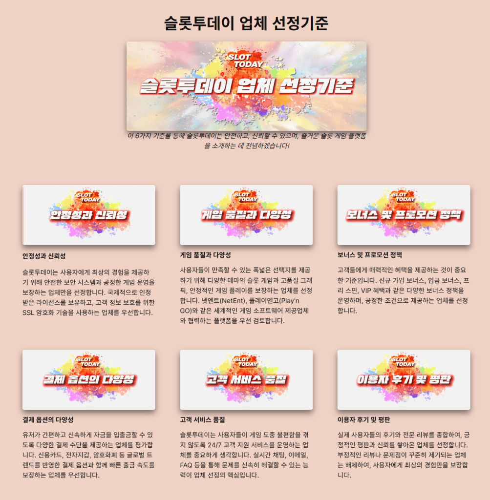 슬롯투데이 업체 선정 기준 6가지 요소 인포그래픽 – 무료 슬롯 사이트 신뢰성 평가