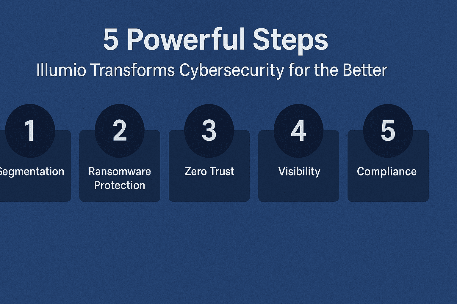 5 Powerful Steps Illumio Transforms Cybersecurity for the Better