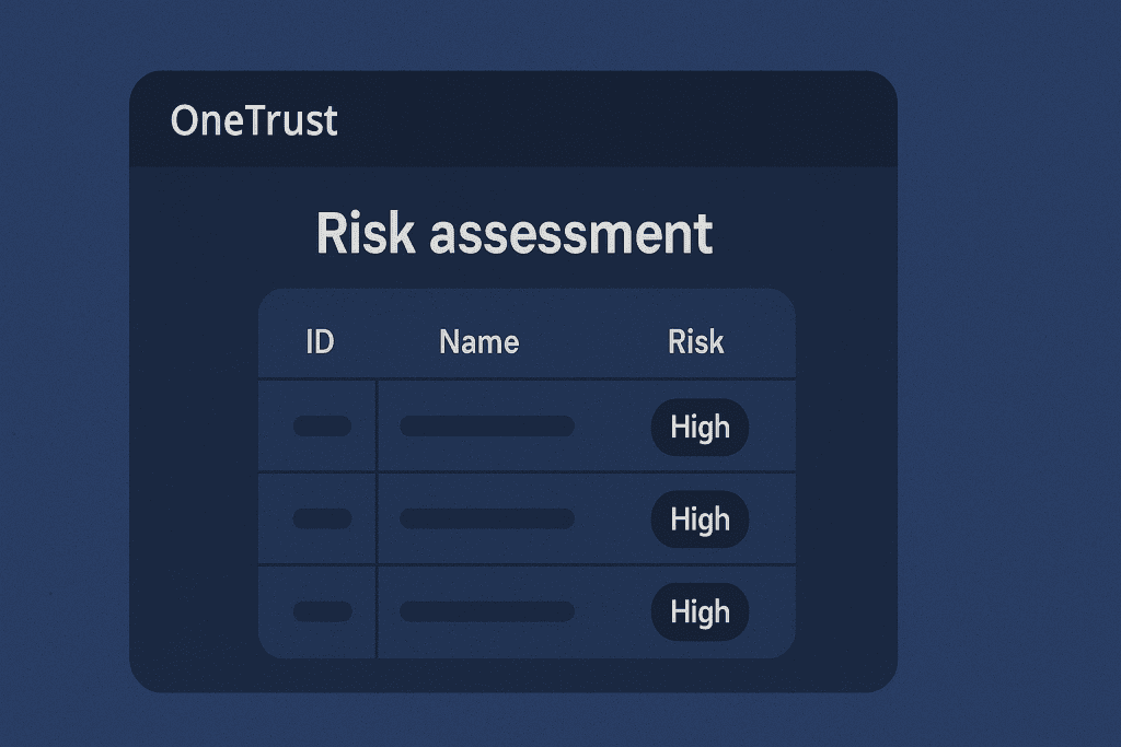 Risk assessment in Onetrust interface