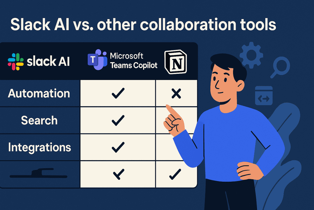 Chart comparing Slack AI with Teams and Notion on features.