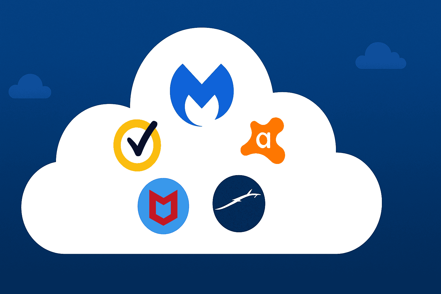 Best Antivirus softwares that exists online.