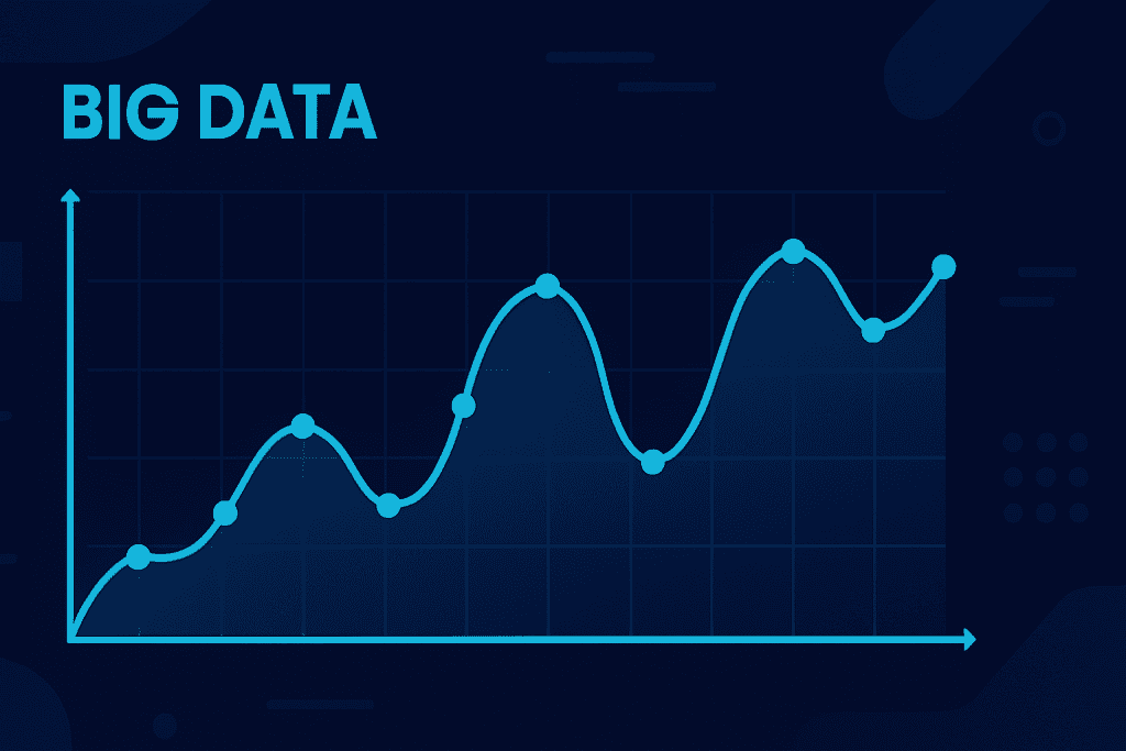 graph of big data