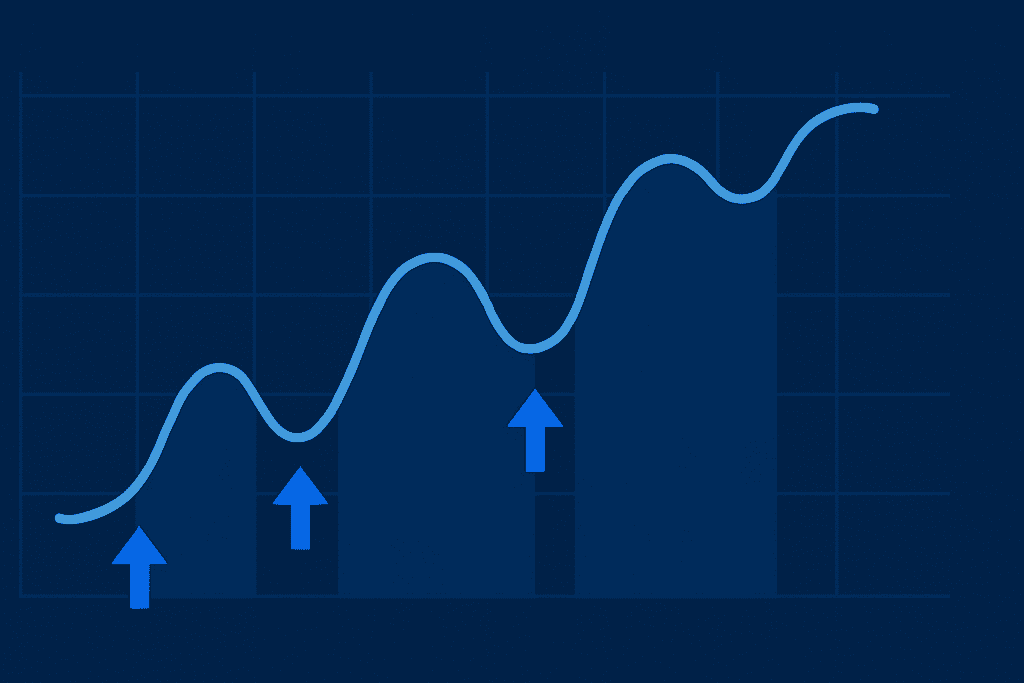 Chart illustration showing short- to medium-term market swings for swing trading