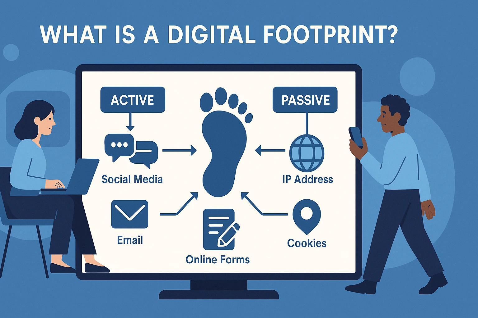 What Is a Digital Footprint and Why It Matters for Your Online Security