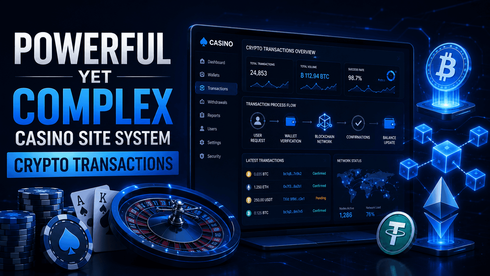 Powerful Yet Complex Casino Site System Crypto Transactions